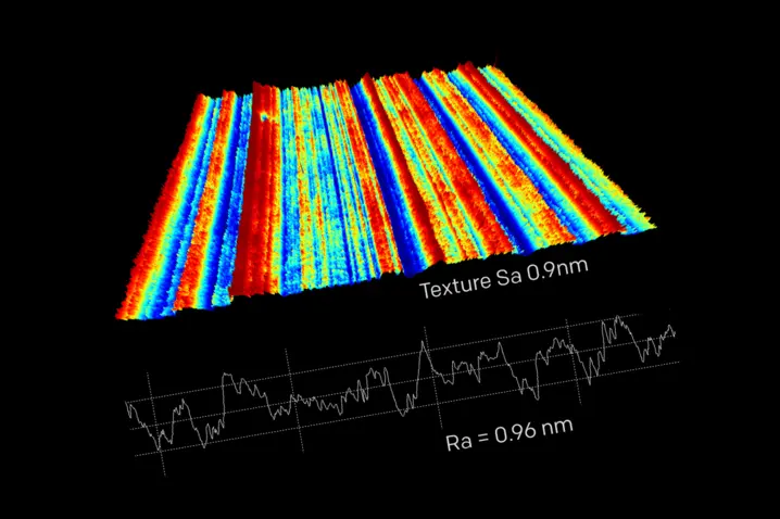 Ra vs. Sa surface measurement